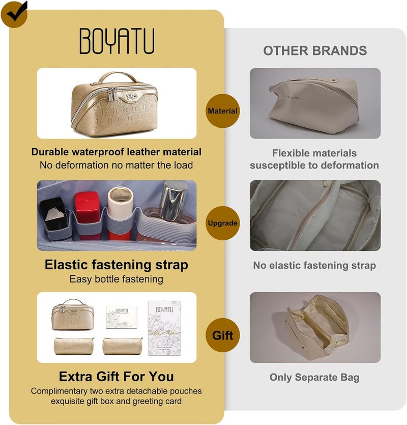 BOYATU Travel Makeup Bag for Women: Cosmetic Organizer Bag with Compartments - Leather Make up Bags Set of 3 (G-5-Gold Yellow) - Image 3